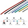 BNTECHGO 12 Gauge Silicone Wire Kit 7 Color Each 3