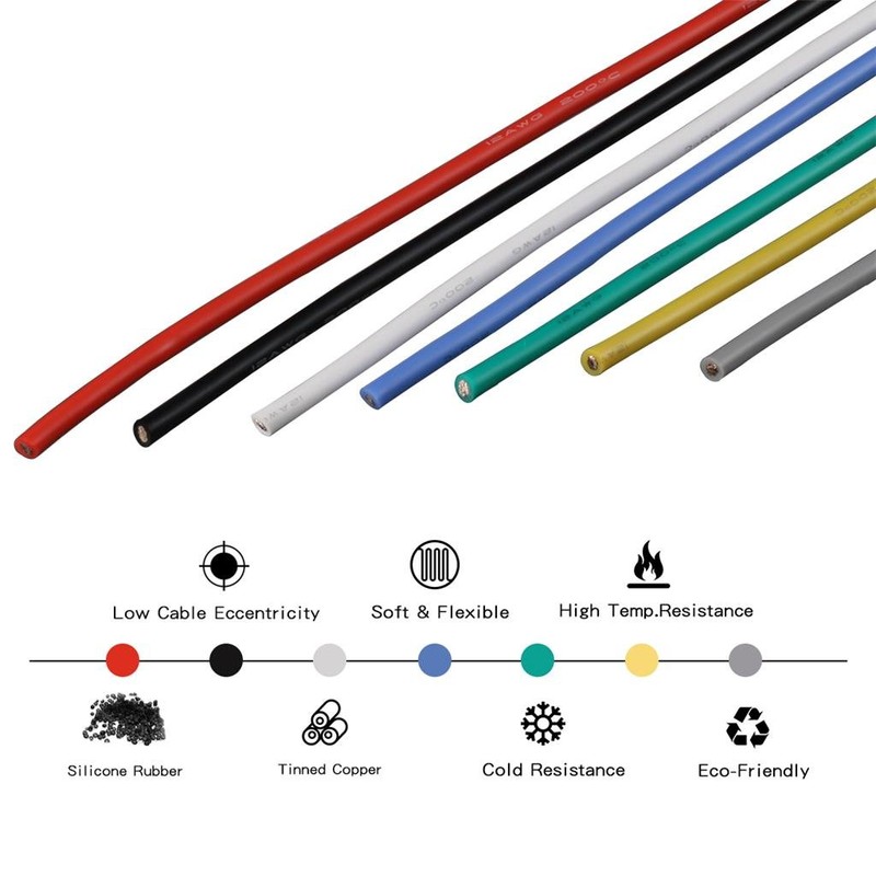 BNTECHGO 12 Gauge Silicone Wire Kit 7 Color Each 3