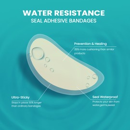 Hydrocolloid Gel Blister Bandages Pads - Promifun 26ct Waterproof Adhesive Blisters Bandages - Blister Pads for Heel, Toe, Feet, Fingers - Gel Blister Prevention for Travel & Hiking (Heel Pack)