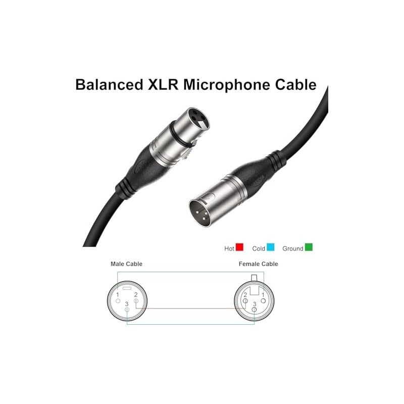 EBXYA Cable XLR de 50 pies, 2 paquetes de cable