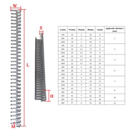 Rubber Conveyor Belt Connector 2 Pieces for Transport Belt Connector Flat Belt Tool Repair Clamps Joint Belt Connector Conveyor Belt Transport Belt Connector (500 x 40 x 37 mm)
