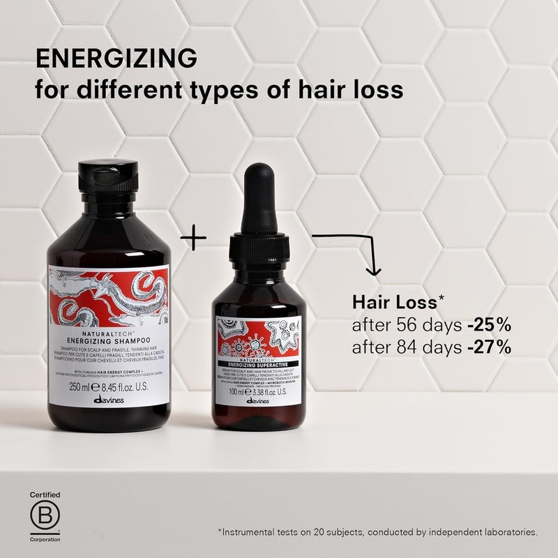 Davines Energizing ShampooShampoo anti caída de cabello250 ml
