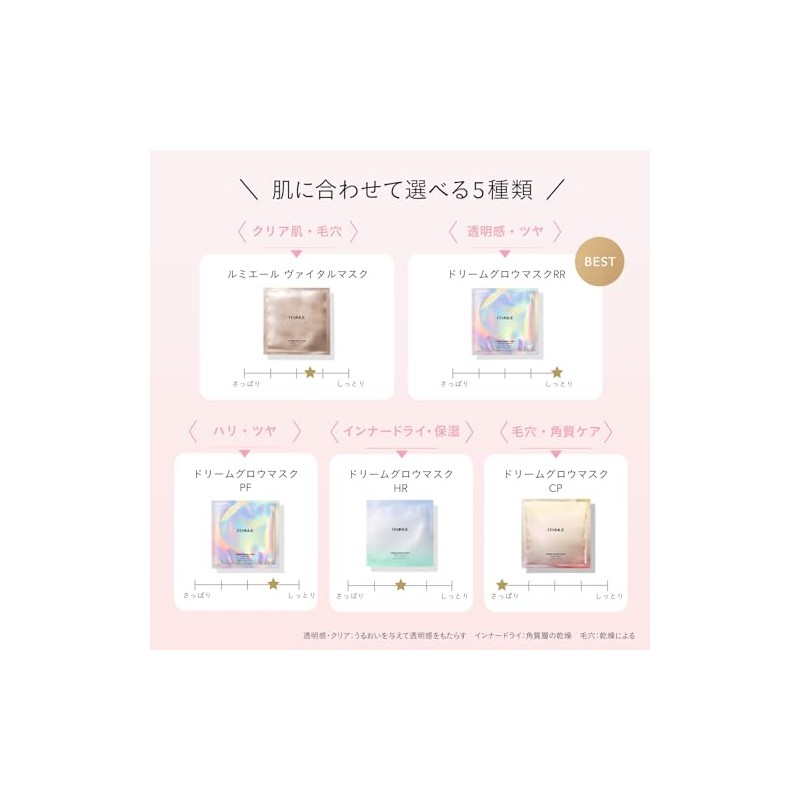 FEMMUE (ファミュ) Dream Glow Mask PF [Firmness] Citrus Face Pack