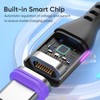 i! - 1,8m 240W Nylon Magnet USB C Schnellladekabel Datenkabel