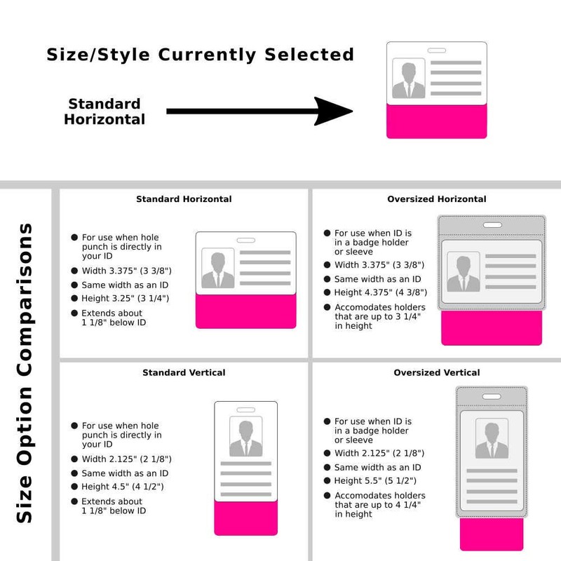 PCT Badge Buddy Horizontal w/Height & Weight Conversion Charts (Standard,