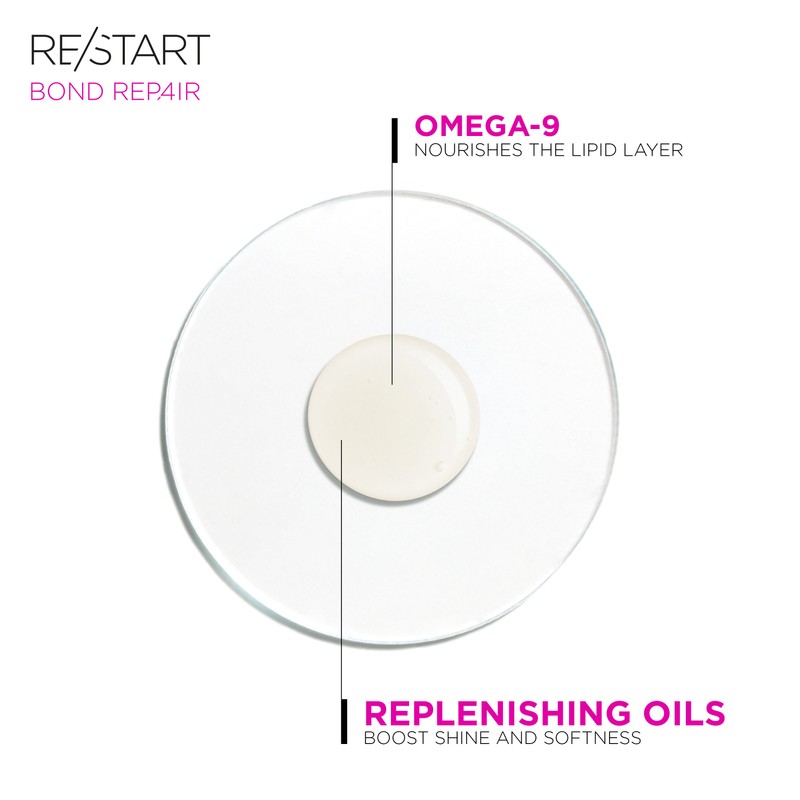Revlon Professional Re/Start Bond Repair Anti-Split Ends Shine Repairing Drops