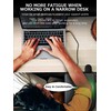 NODOCA Arm Rest for Desk, Ergonomics Wrist Rest, Desk Extender,
