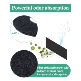 6 Pcs Carbon Filters for Litter-Robot 4 - Thickened and Durable Replacement Filters to Absorb Unpleasant Odors Control Damp from Pets and Keep Home Fresh