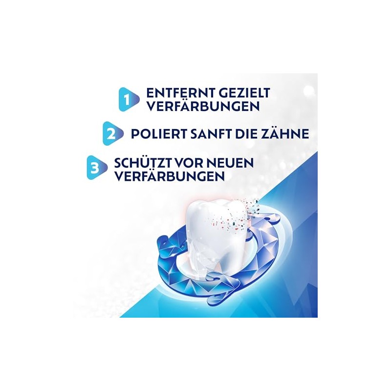 Odol-med3 White reNEW Toothpaste, Up to 3x More Effective Removal
