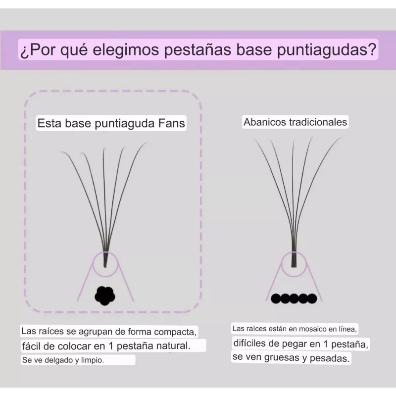 Nagaraku Extensión De Pestañas Prearmados Volumen 5d