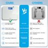Talking Scales for Body Weight, Highly Accurate Digital Talking Bathroom