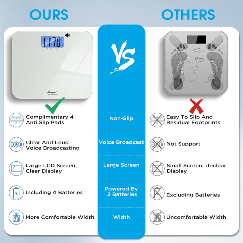 Talking Scales for Body Weight, Highly Accurate Digital Talking Bathroom