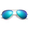 Pro Acme Classic Polarized Aviator Sunglasses for Men and Women