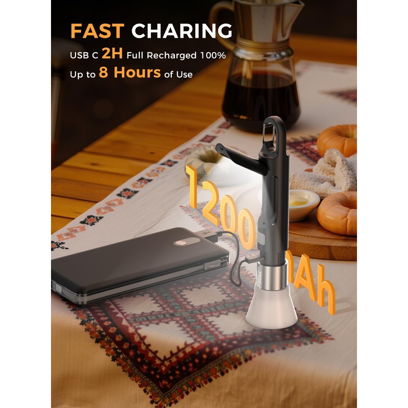 Smiling Shark LED Flashlight, G2 2 Pack Small Flashlights Powerful