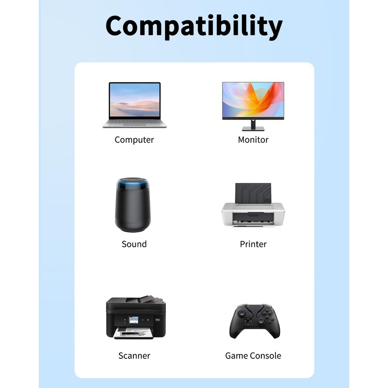 XWNV 84W AC Adapter Compatible with Drobo 4-Bay FireWire 800