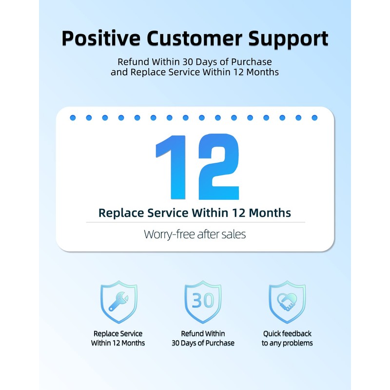 15V Charger Fit for Theragun Mini Prime G4-Mini-PKG-US Mini-PKG-AU Massage