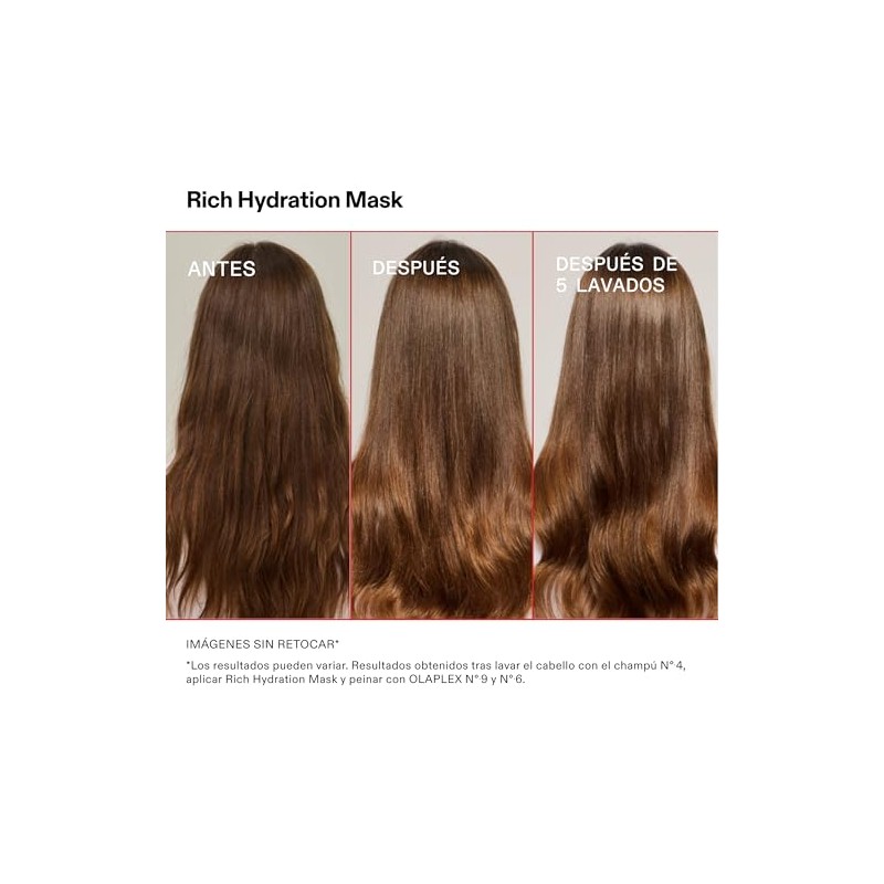 OLAPLEX Rich Hydration Mask | Hydration & Frizz Control, 200