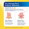 Renewlife Ultimate Flora Kids Gomitas Probióticas 30 Gomitas Sabor Frambuesa