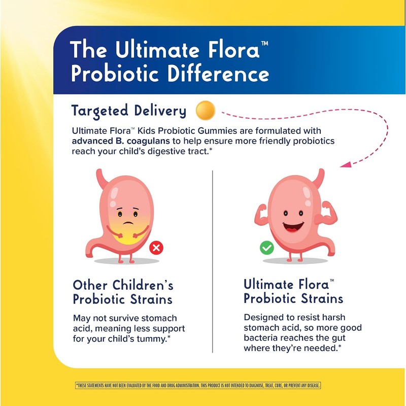Renewlife Ultimate Flora Kids Gomitas Probióticas 30 Gomitas Sabor Frambuesa