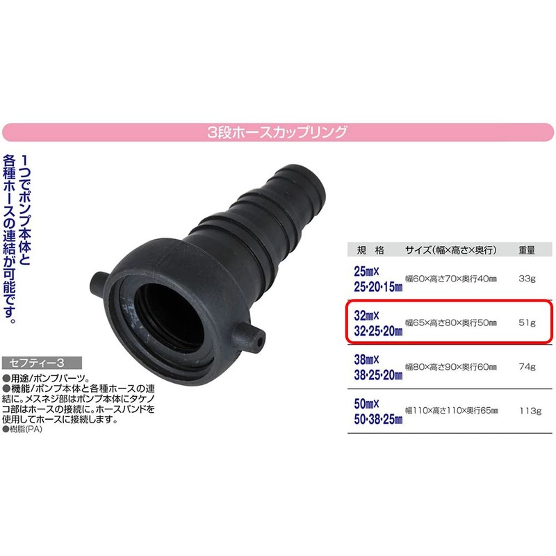 Safety 3 3 Stage Hose Coupling, 1.3 inch (32 mm),