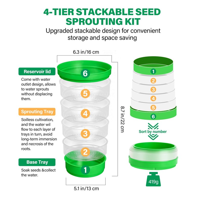 HK Stackable Seed Sprouting Kit, 4-Tier Microgreens Growing Kit with
