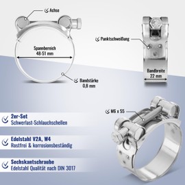 Poppstar Set of 4 hinge bolt clamps stainless steel hose clamps clamping range 48-51 mm, band width 22 mm, W4