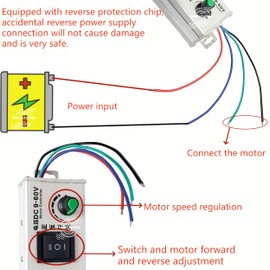 DC Motor Speed Controller 1000W 9-60V 12v 24v for Electric Motor Drill Speed Regulation with Reversible Protection