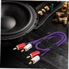 SUPVOX RCA Audio Cable Shielded Stereo Cable for Car Audio
