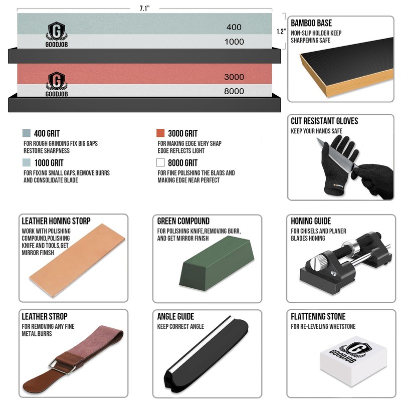 Complete Knife Sharpening Stone Kit - Goodjob Premium Whetstone Knife