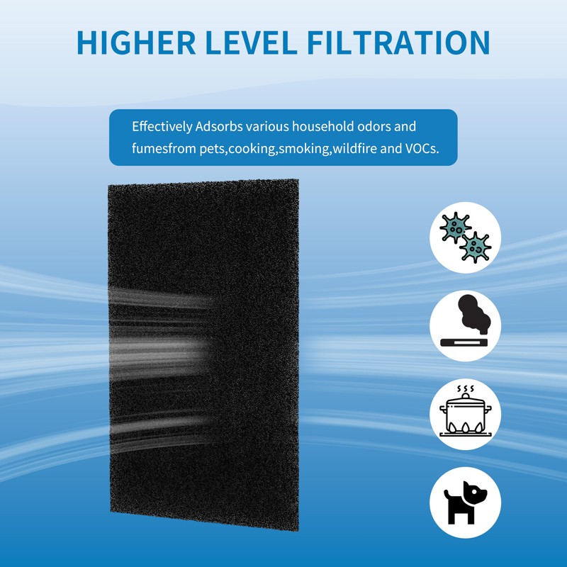 Alvamoyle Breeze Tabletop Filter Replacement, Compatible with PureZone Breeze Tabletop