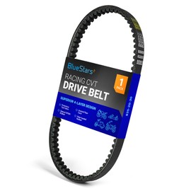 BlueStars Durable 835-20-30 CVT Drive Belt for GY6 150cc 152QMI 157QMJ Engine – Transmission Replacement Belt for Scooter, ATV, Go Kart, Moped – Fits Roketa Taotao Lance Vento Verucci