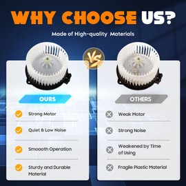 HVAC Blower Motor Assembly Fan Resistors for 05-10 Honda Odyssey / 05-11 Subaru Legacy / 05-09 Subaru Outback / 04-05 Toyota RAV4 Replace 87103-42060 79220-SHJ-A01 700202