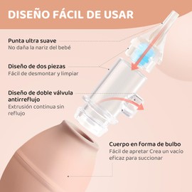 Irrigador Nasal para Niños, Aspirador Nasal Portátil de Silicona con Pinzas, Silicona Sin BPA, Punta de Succión Suave de Grado Alimenticio para Succionar Mucosidad y Mocos，Limpiable y Reutilizable
