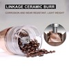 Mulli Upgrade Portable Burr Coffee Grinder,Electric Cafe bean Grind, Adjustable
