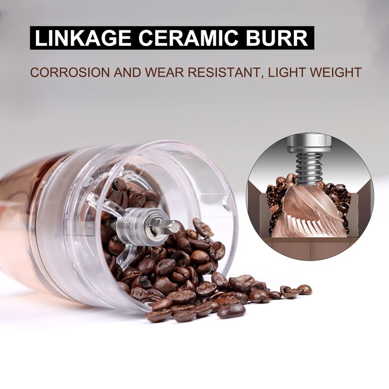 Mulli Upgrade Portable Burr Coffee Grinder,Electric Cafe bean Grind, Adjustable