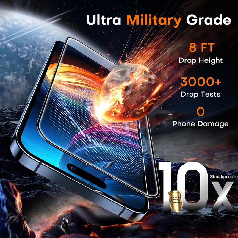 TOCOL for iPhone 15 Pro Screen Protector, [9H Hardness] [Military