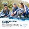 AQUA CREST Water Filter Replacement for RF-9999® Faucet, NSF Certified,