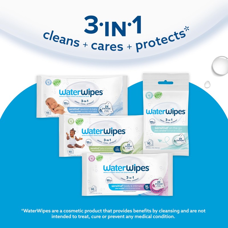 WaterWipes Sensitive+ Body & Intimate Wipes, 3-In-1 Cleans, Cares, Protects,