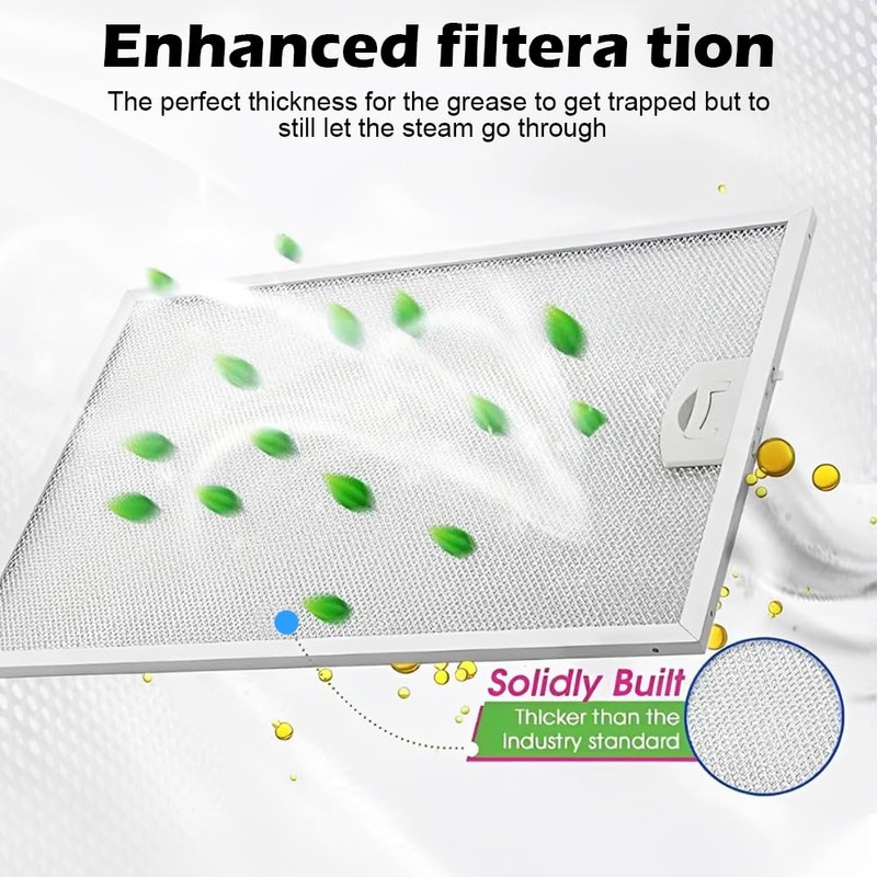 2-Pack Cooker Hood Filter Set – Universal 5-Layer Aluminum Extractor