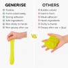 Generise Magic Cleaning Gel – Reusable Dust Remover Putty for
