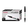 MONAMI Accu Liner Dry Erase Markers, Fine Tip (1.5mm), Low-Odor