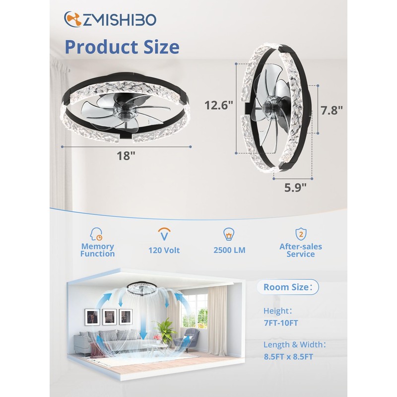 ZMISHIBO Ceiling Fans with Lights and Remote, 18 Inch Flush