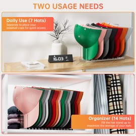 Kadolina Hat Organizer for Baseball Caps, Acrylic Hat Rack for 14 Baseball Caps, Hat Holder Display and Organizer for Closet, tabletop, Dressing Table