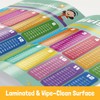 Performore Math Poster (Addition, Subtraction, Multiplication, and Division) – 9"
