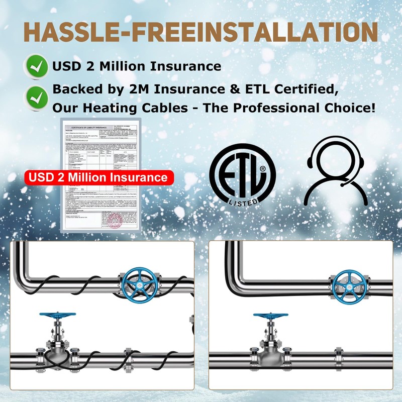 HEATIT JHSF1 Self Regulating Pre-Assembled Heating Cable 6-feet 120V Roof