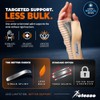 Actesso Breathable Wrist Splint - for Carpal Tunnel, Sprains and