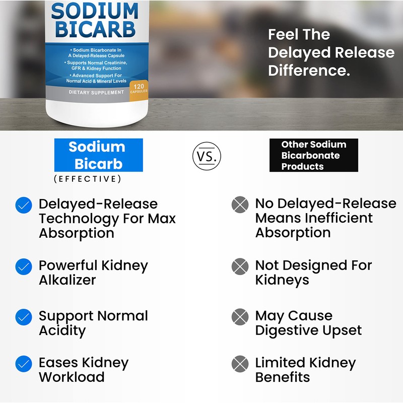 Sodium Bicarbonate 650mg Capsules Delayed Release for Supporting Normal Kidney