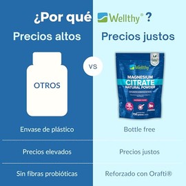 Wellthy Citrato de Magnesio en Polvo Sabor Raspberry 750g Equivalente a 417mg de Magnesio por Scoop. 75 Porciones por Envase, Scoop Incluído, Flavorle