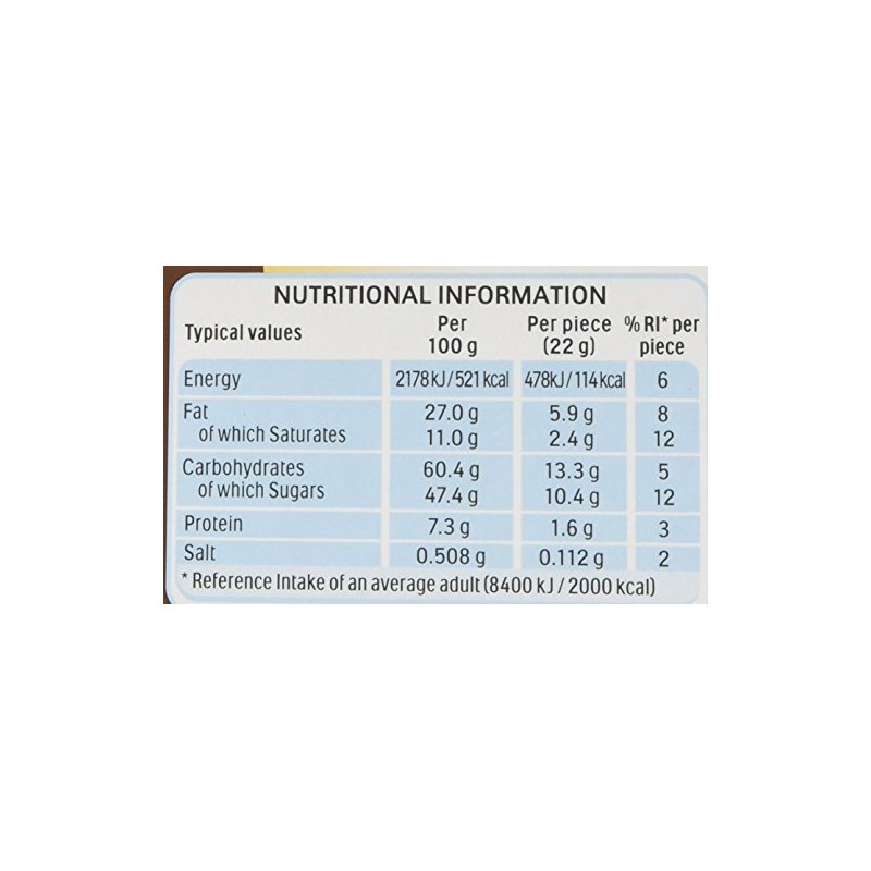 Nutella B-ready 6 bar multipack 132 g (Pack of 2)