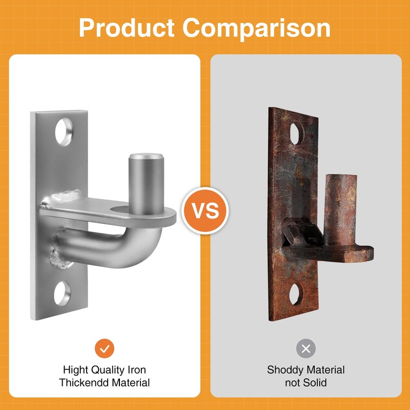 Gate Hinges,2 PCS Wall Mount Gate Hinge,Gate Hinges Heavy Duty